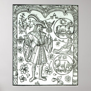 Månaden i april med astrologiska tecken från sol poster