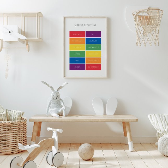 Månader av året - färglöst poster (Skapare uppladdad)