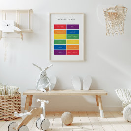 Månader av året - färglöst poster