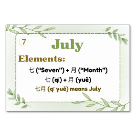 Månader i kinesiska (Flash-kort) Bordsnummer