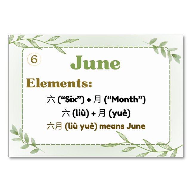Månader i kinesiska (Flash-kort) Bordsnummer (Framsidan)