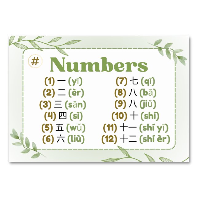 Månader i kinesiska (Flash-kort) Bordsnummer (Framsidan)