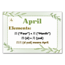 Månader i kinesiska (Flash-kort) Bordsnummer