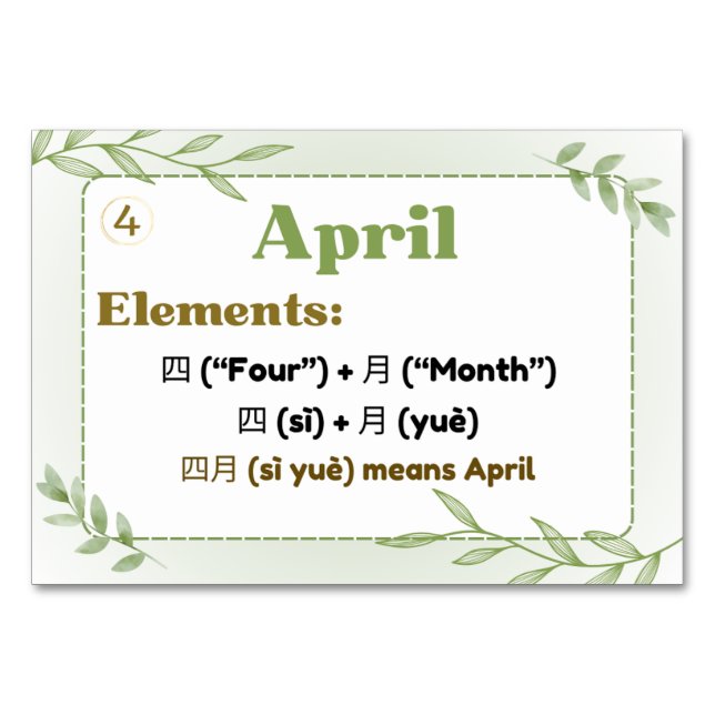 Månader i kinesiska (Flash-kort) Bordsnummer (Framsidan)