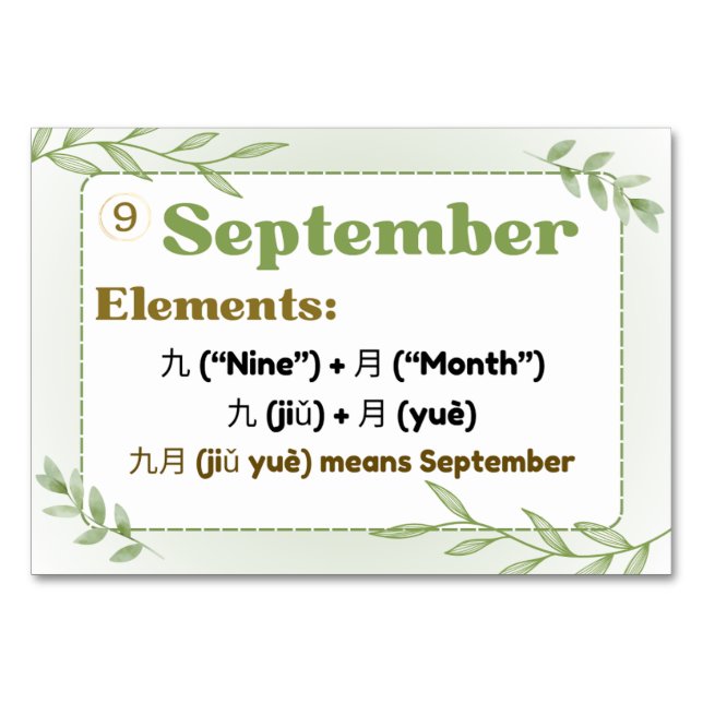 Månader i kinesiska (Flash-kort) Bordsnummer (Framsidan)