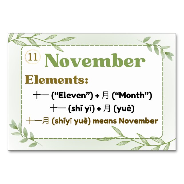 Månader i kinesiska (Flash-kort) Bordsnummer (Framsidan)
