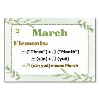 Månader i kinesiska (Flash-kort) Bordsnummer