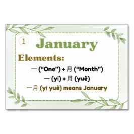 Månader i kinesiska (Flash-kort) Bordsnummer