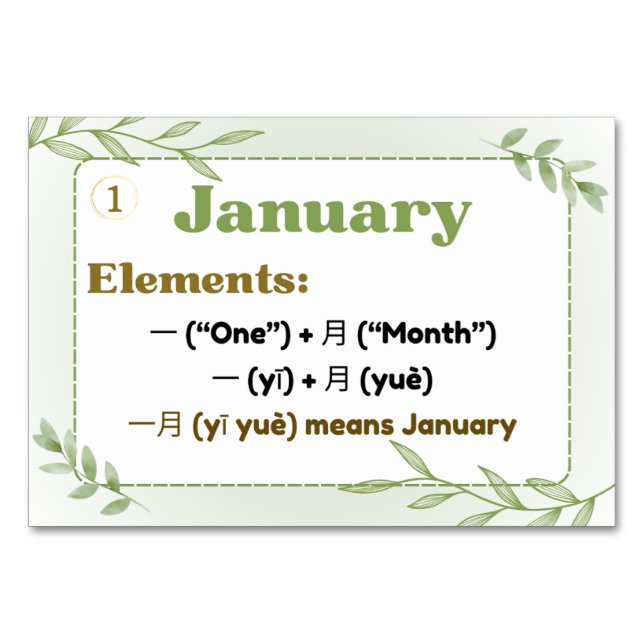 Månader i kinesiska (Flash-kort) Bordsnummer (Framsidan)