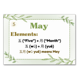 Månader i kinesiska (Flash-kort) Bordsnummer