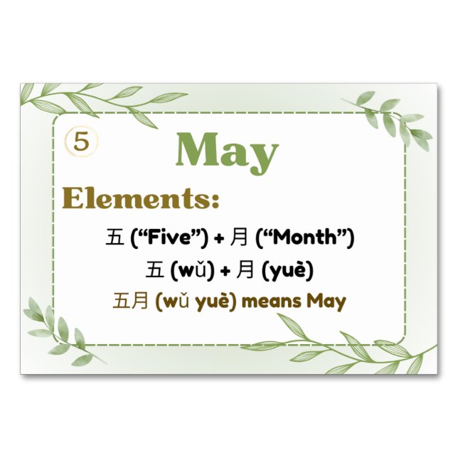 Månader i kinesiska (Flash-kort) Bordsnummer (Framsidan)