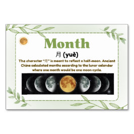 Månader i kinesiska (Flash-kort) Bordsnummer
