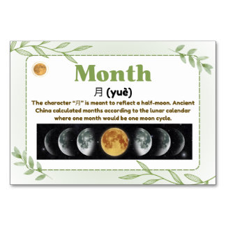 Månader i kinesiska (Flash-kort) Bordsnummer
