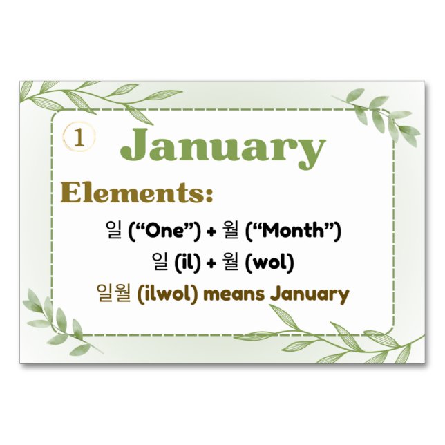 Månader i koreanska Hangul (Flash-kort) Bordsnummer (Framsidan)