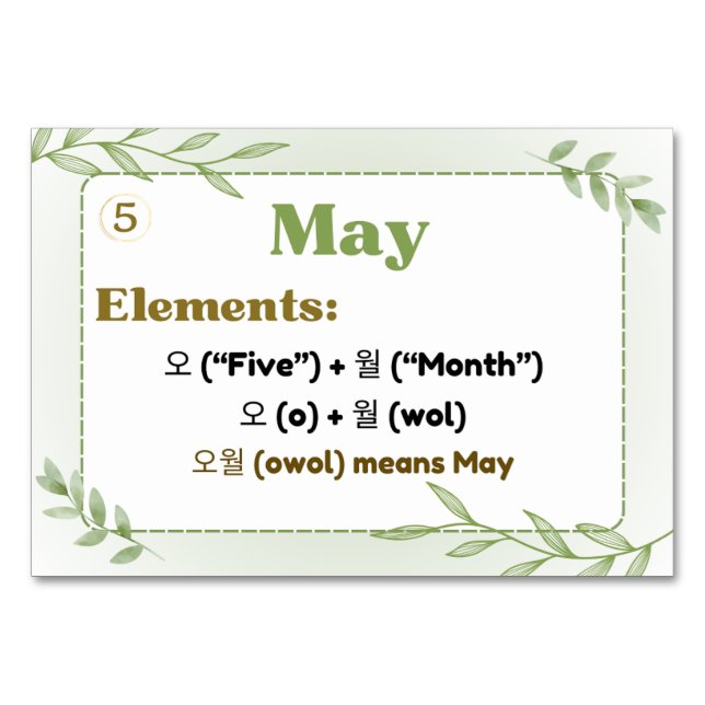 Månader i koreanska Hangul (Flash-kort) Bordsnummer (Framsidan)