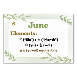 Månader i koreanska Hangul (Flash-kort) Bordsnummer