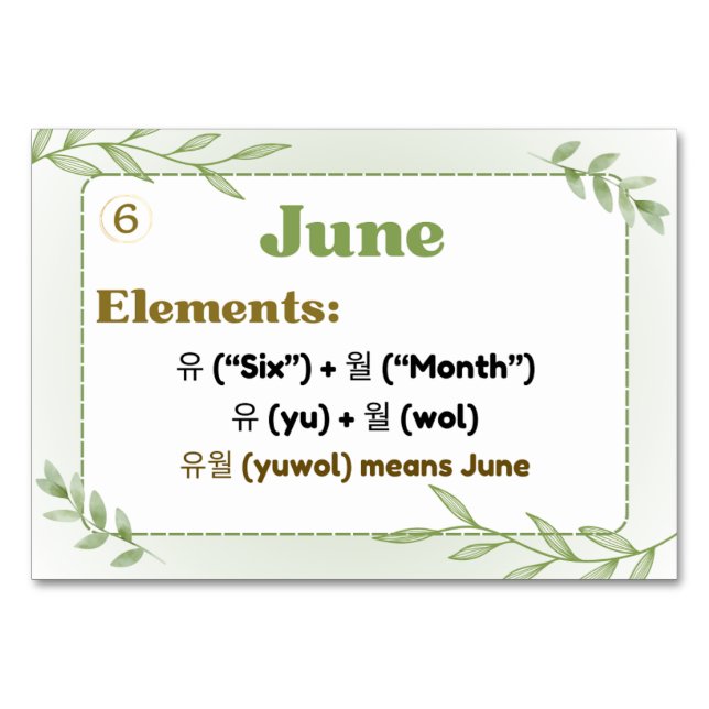 Månader i koreanska Hangul (Flash-kort) Bordsnummer (Framsidan)