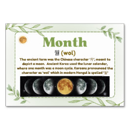 Månader i koreanska Hangul (Flash-kort) Bordsnummer