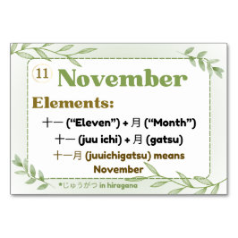 Månader på japanska (Flash-kort) Bordsnummer