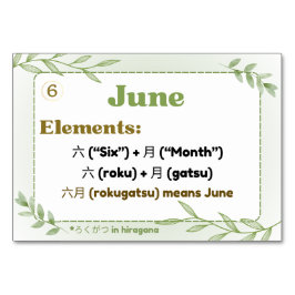 Månader på japanska (Flash-kort) Bordsnummer