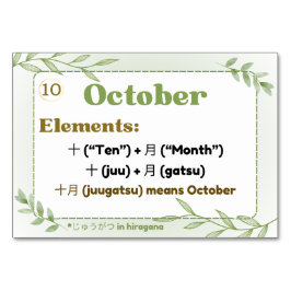Månader på japanska (Flash-kort) Bordsnummer