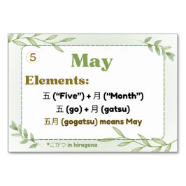 Månader på japanska (Flash-kort) Bordsnummer