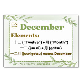 Månader på japanska (Flash-kort) Bordsnummer