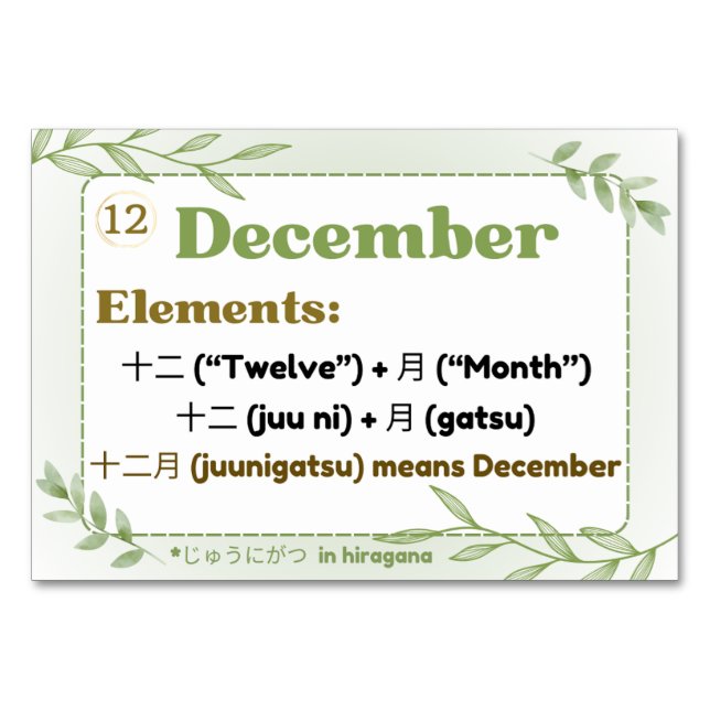 Månader på japanska (Flash-kort) Bordsnummer (Framsidan)