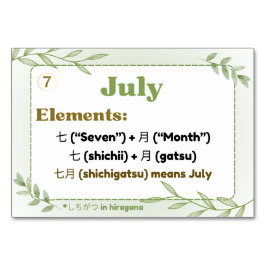 Månader på japanska (Flash-kort) Bordsnummer