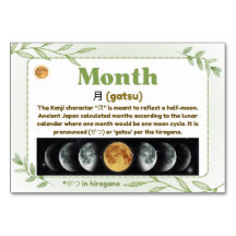 Månader på japanska (Flash-kort)