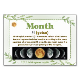Månader på japanska (Flash-kort) Bordsnummer