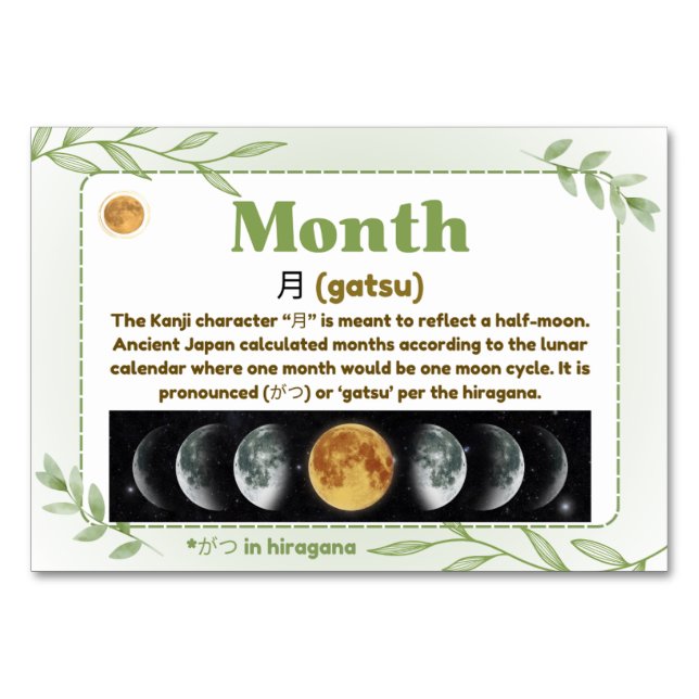 Månader på japanska (Flash-kort) Bordsnummer (Framsidan)