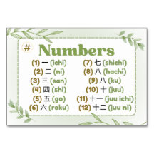 Månader på japanska (Flash-kort)