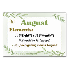 Månader på japanska (Flash-kort) Bordsnummer
