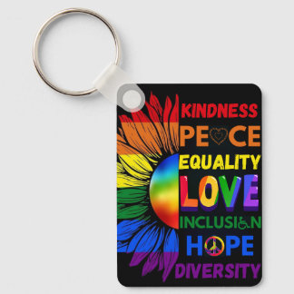 Månadsdag i Lycklig Pride varje dag Nyckelring