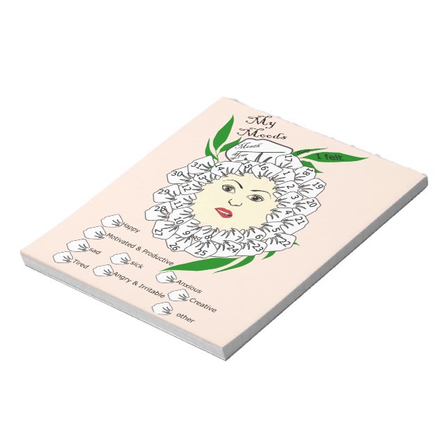 Månadsmedelspårare Anteckningsblock (Roterad)