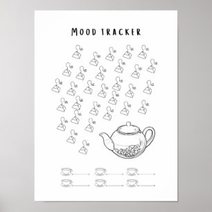 Månadsmedelspårare Poster