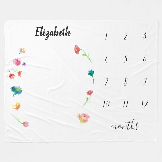 månadsspårare för milstolpe i Baby med namn Fleecefilt (Framsidan (Horisontell))