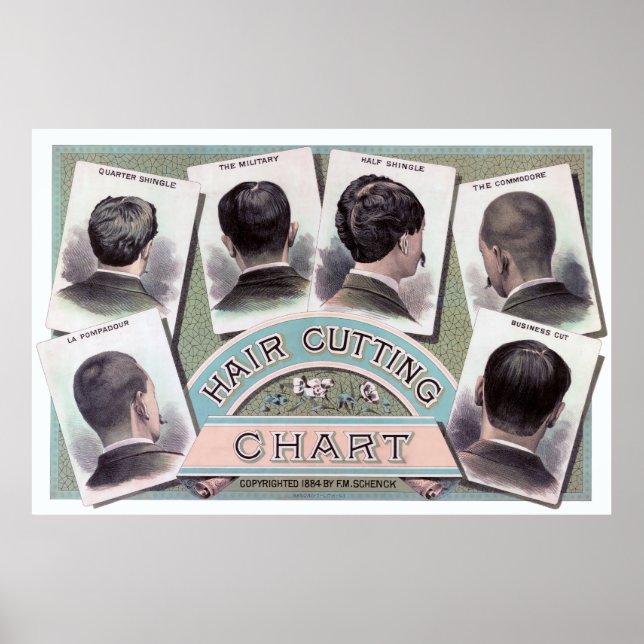 Manar BARBER SHOP HAIR STIL CHART 1884 Poster (Framsidan)
