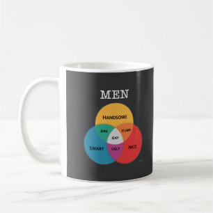 Manar-diagram mugg