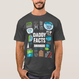 Manar Gift for Fars dag Tee Funny Pappa Facts F
