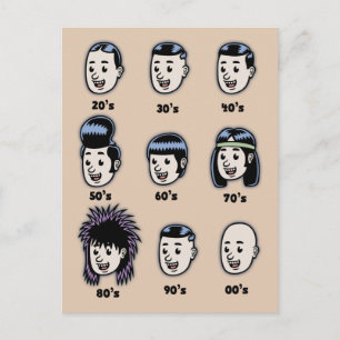 Manar Hairs historia Vykort