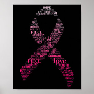 Manar Kvinnor i bröstcancer Poster