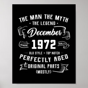 Manar Man Myth Legend december 1972, 50:e födelsed Poster