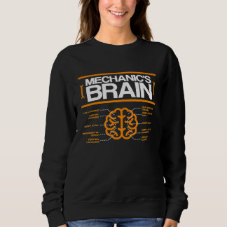Manar Mekaniska mekanismen Brain-julen T Shirt
