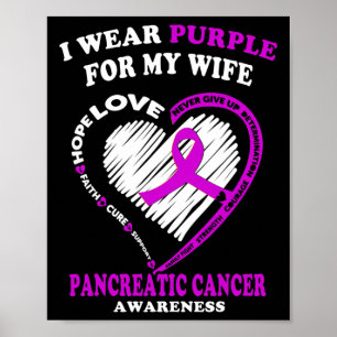 Manar Pankreascancer - jag Bäror Lila för min fru Poster