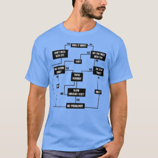 Manar problemlösningsdiagram (2) t shirt