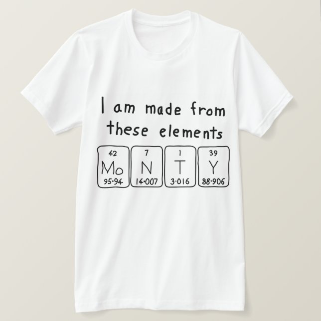 Månatlig periodisk skjorta bord namn t shirt (Design framsida)