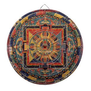 Mandala av Amitayus. det 19th tibetana århundrade Piltavla