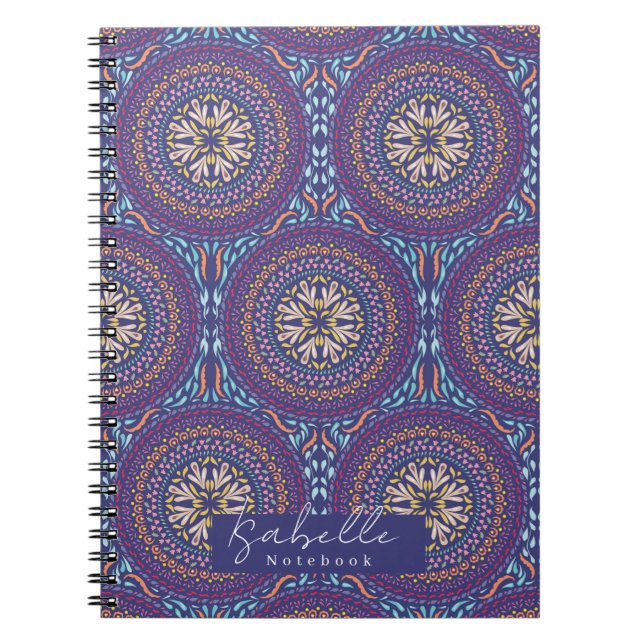 Mandala Lila Anteckningsbok (Framsidan)